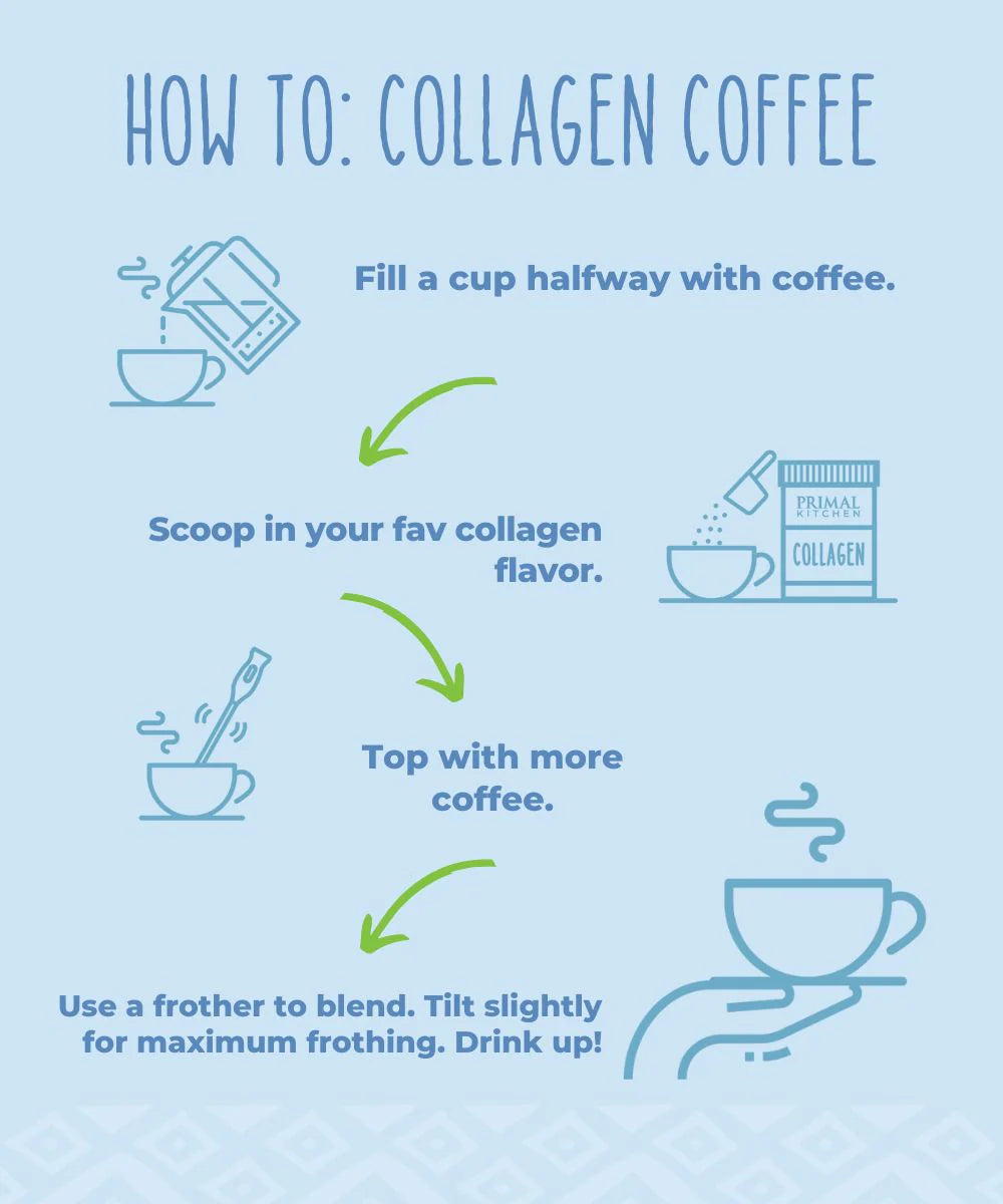 COLLAGEN FUEL® Drink Mix - Chocolate