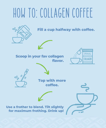COLLAGEN FUEL® Drink Mix - Chocolate